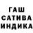 Бошки Шишки SATIVA & INDICA P3MS